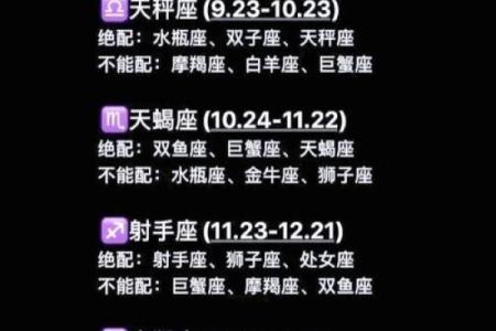双鱼座最配对星座排名TOP7，你中意的星座上榜了吗？
