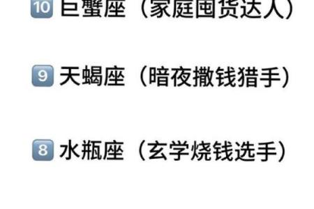 12星座哪个星座的男生越长越帅有钱