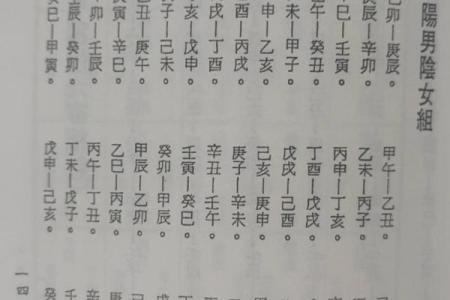 学风水需要什么样的八字