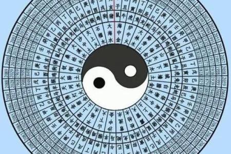 括囊奇门 - 预测配偶出轨的方位与时间