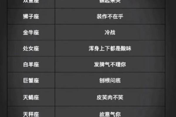 各个星座男生为什么吃醋