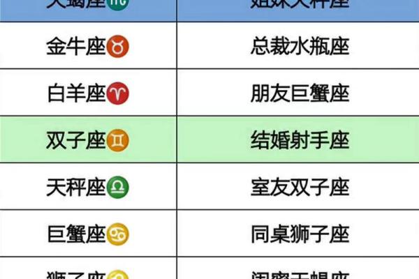 双鱼座和天秤座配吗 双鱼座和天秤座配吗配对比重是什么