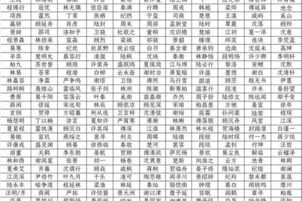 姓名配对同事关系 姓名配对是什么原理准嘛？
