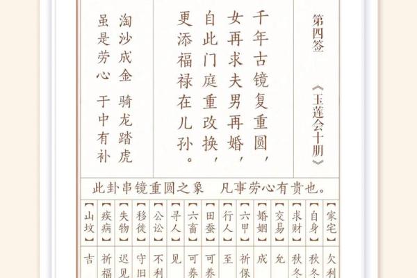 13号观音灵签