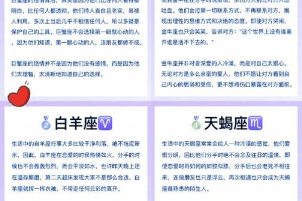 十二星座长大后会怎么样表白