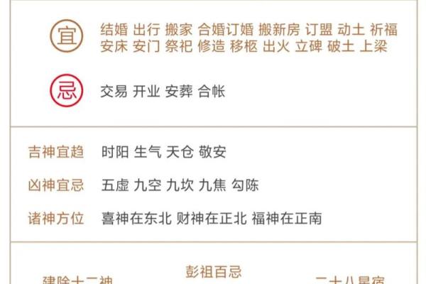黄历2024年黄道吉日查询结婚属相猪  黄历查询2024黄道吉日