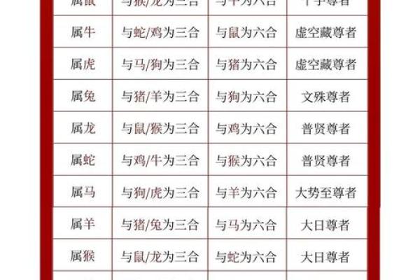 合八字是不是算命先生看