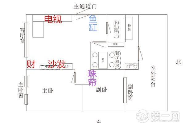 家中哪些方位适合摆放财神爷呢