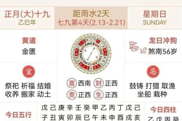 5月22号财运方位诸事吉凶宜忌老黄历！