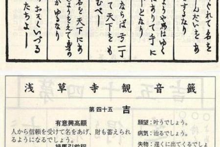 占察轮相和观音灵签矛盾