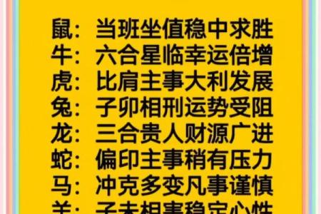 每日生肖运势黄历