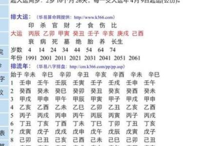 扑克牌13点算命解释表 扑克牌13点算命解释表能解释什么