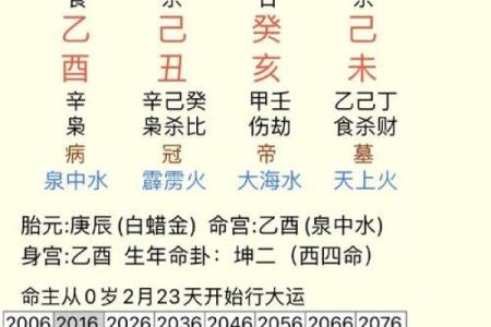 八字纯阳克母如何化解风水解答