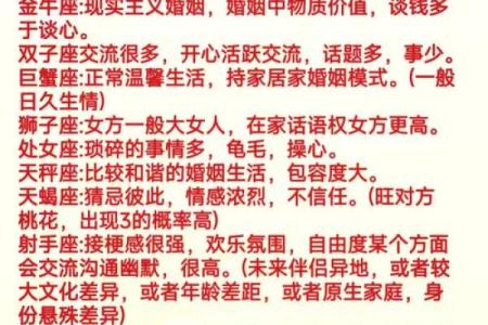 白羊男适合娶哪个星座做老婆的