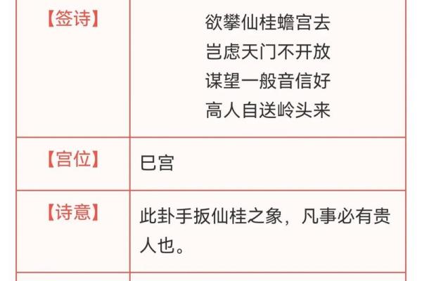 免费求观音灵签