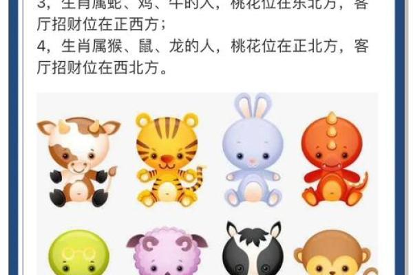 卧室风水桃花运 卧室桃花方位怎么确定