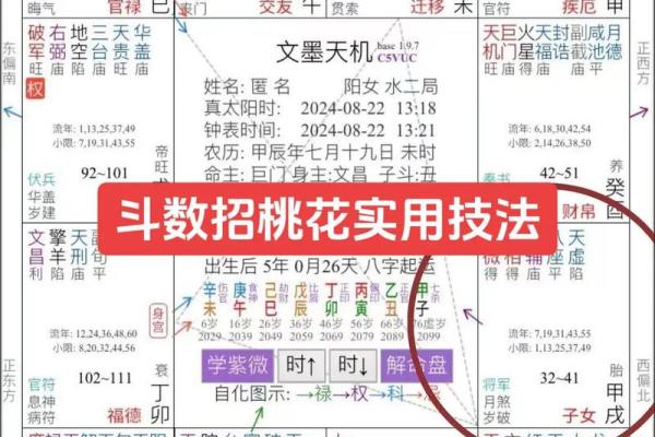 卧室风水桃花运 卧室桃花方位怎么确定