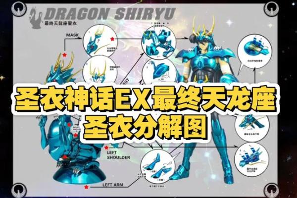天龙座的星座传说及由来