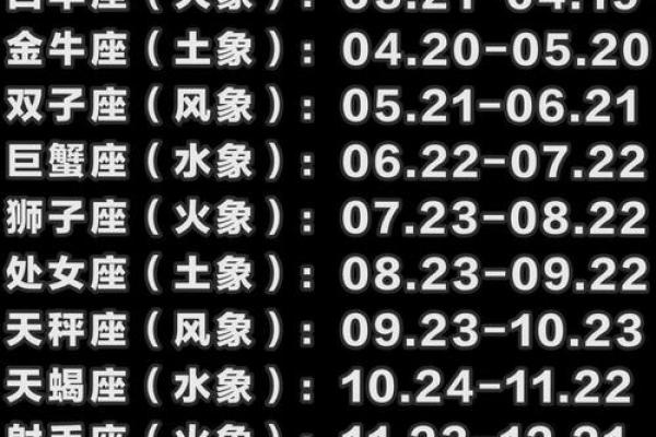 生日命运：九月九日是什么星座？
