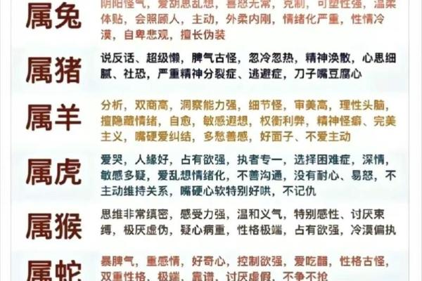 1988年属龙女的婚姻配对