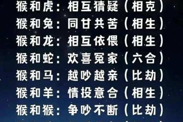 94年属什么的生肖是什么命 94年属什么的生肖配对