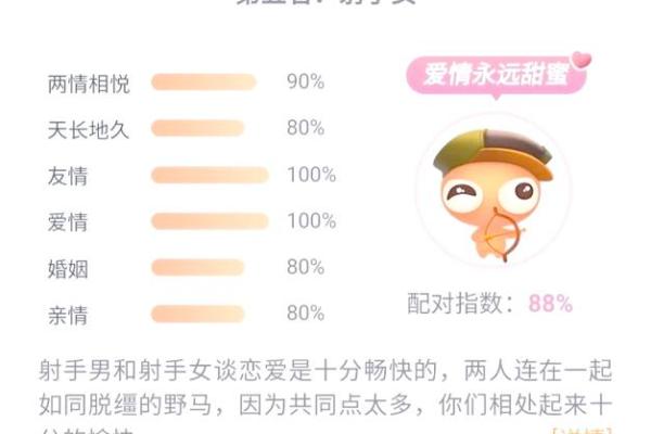 12星座中的射手座与哪个星座配对最好