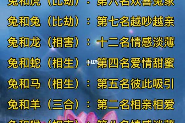 生肖配对姻缘男龙女马 十二生肖男龙女马相配吗？