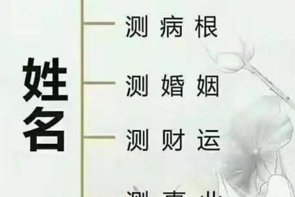 命运小测试,姓名测命运吉凶