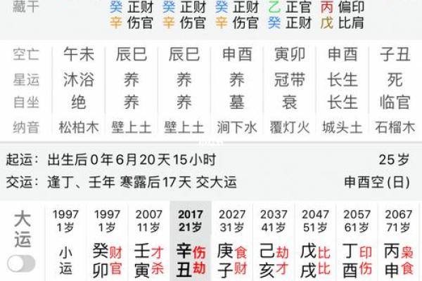 八字算命测幸运方位准不准