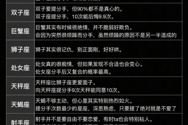 非常随和 和谁都能迅速熟稔起来的星座