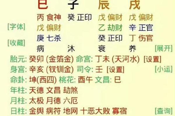 女命八字天干两个正印