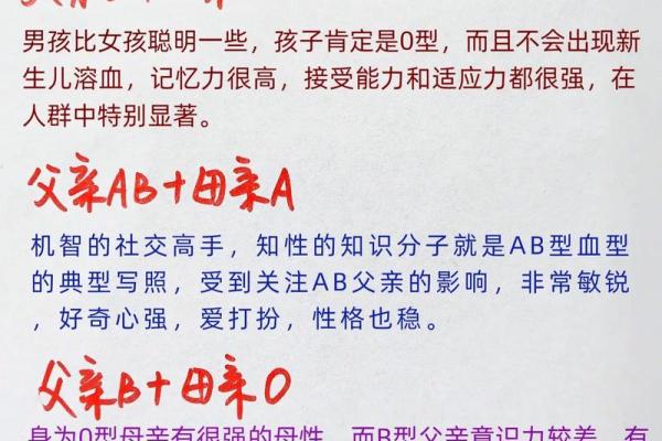孩子的学习方法竟与血型有关
