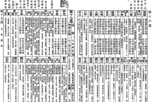 玄天上帝灵签50签解签