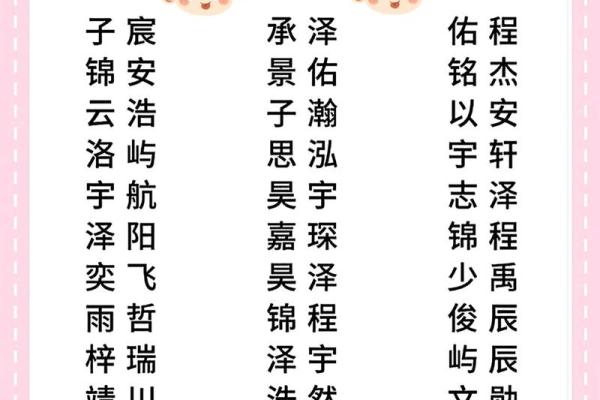 2019年6月7号丑时出生的男孩起名时要注意什么姓名
