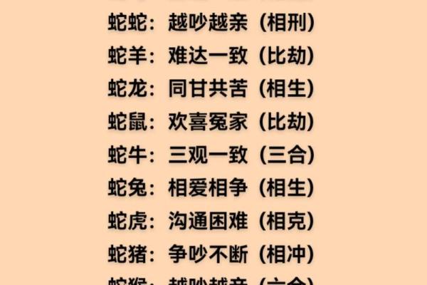 1986年属什么生肖 1986年属什么生肖配对最好