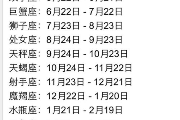 1～12月份星座表