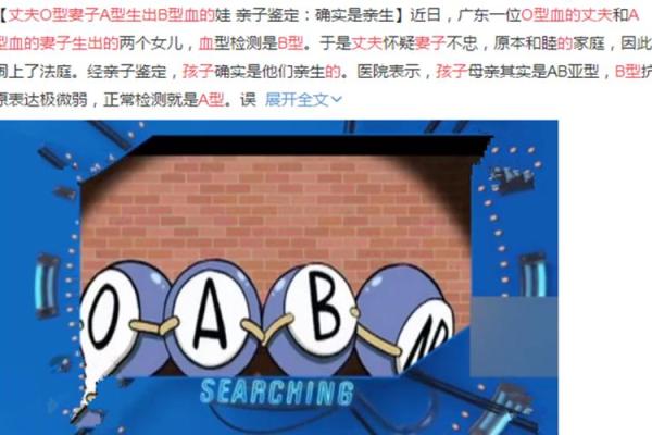 啥血型老婆会被老公冷落