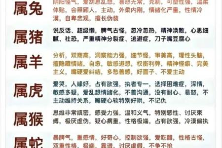 1988年属龙女的婚姻配对