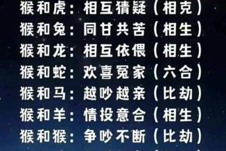 94年属什么的生肖是什么命 94年属什么的生肖配对