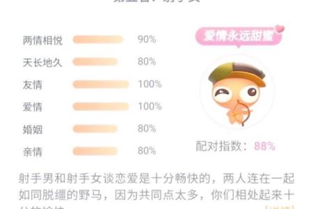 12星座中的射手座与哪个星座配对最好