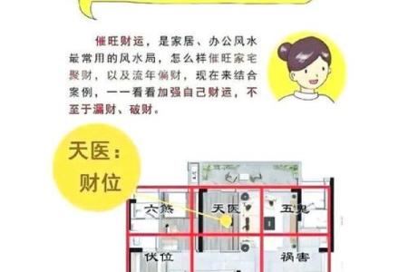 风水的影响_邻居家的房子前边比我家的长1米