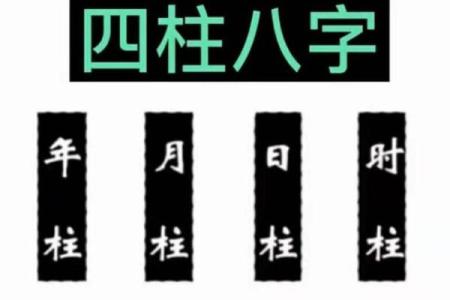 八字与财运