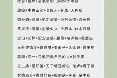 四个最佳星座姻缘配对 看看有你吗