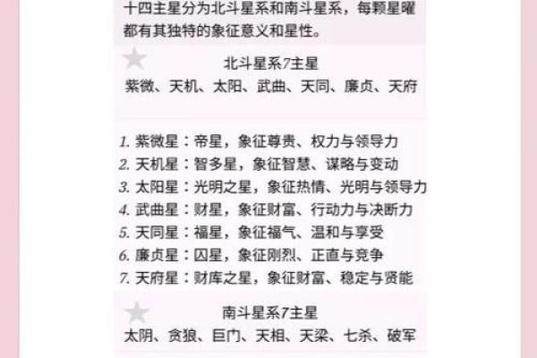 免费紫薇斗数详解