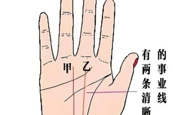 风水手相事业线止于感情线女人会有什么影响