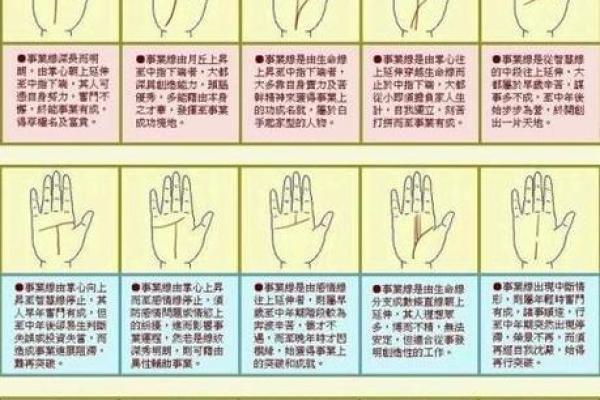 风水手相事业线止于感情线女人会有什么影响
