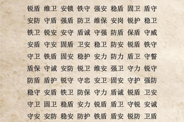 周易起名免费大全男孩 周易起名打分测试