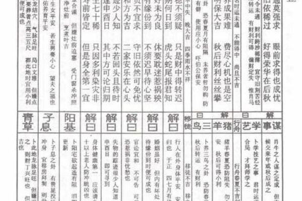 观音灵签第51签感情