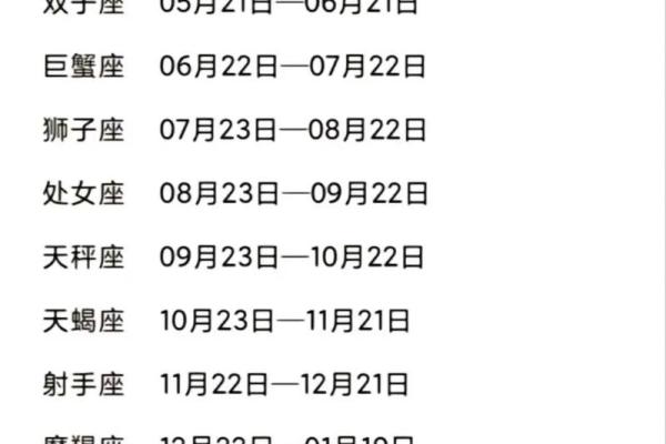 10月14日是什么星座