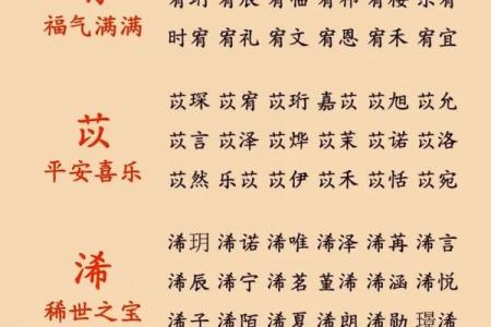 2019年3月27号丑时出生的男孩起名方法姓名